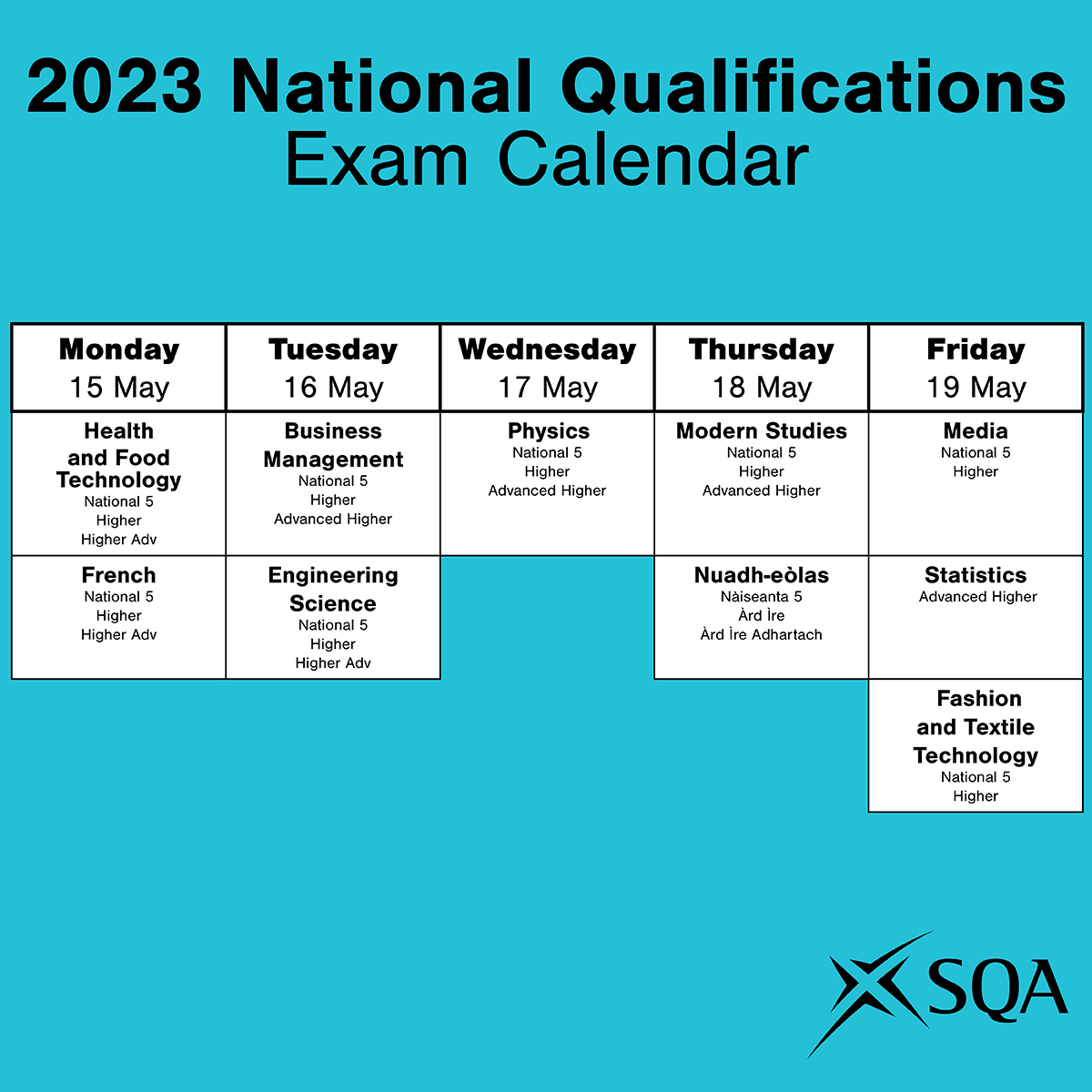 Qualifications Scotland tweet media