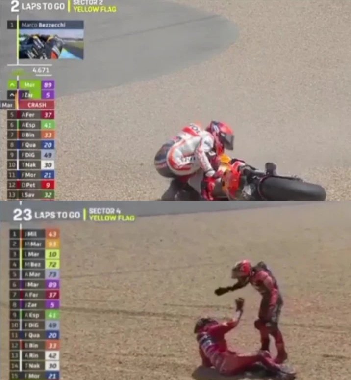 plesgp_'s tweet photo. Lebih baik tayammun di awal,dari pada podium sudah di depan mata malah tayammum😭
#ali_ajo sabar ini ujian
#motogp #marcmarquez #FrenchGP #pc63 #mv12 https://t.co/yjcj9LoAhF