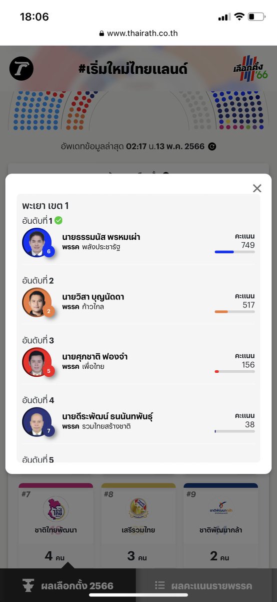 GrassValley14's tweet photo. พอก่อนบ๋อสูเขาาาา #เลือกตั้ง66 #พะเยา https://t.co/8wvOger3zU