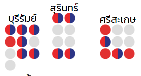 iamnamkeang's tweet photo. บอกแล้วว่าอย่าดูถูกพลังบ้องกัญชาหมอหนู
#เลือกตั้ง2566 #เลือกตั้ง66 https://t.co/0gJY3kcqJG