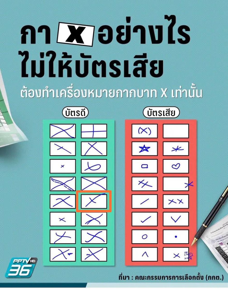 เอาไว้ประท้วงนะ กาเกินกรอบเป็น”บัตรดี”ไม่ใช่บัตรเสีย  #เลือกตั้ง66