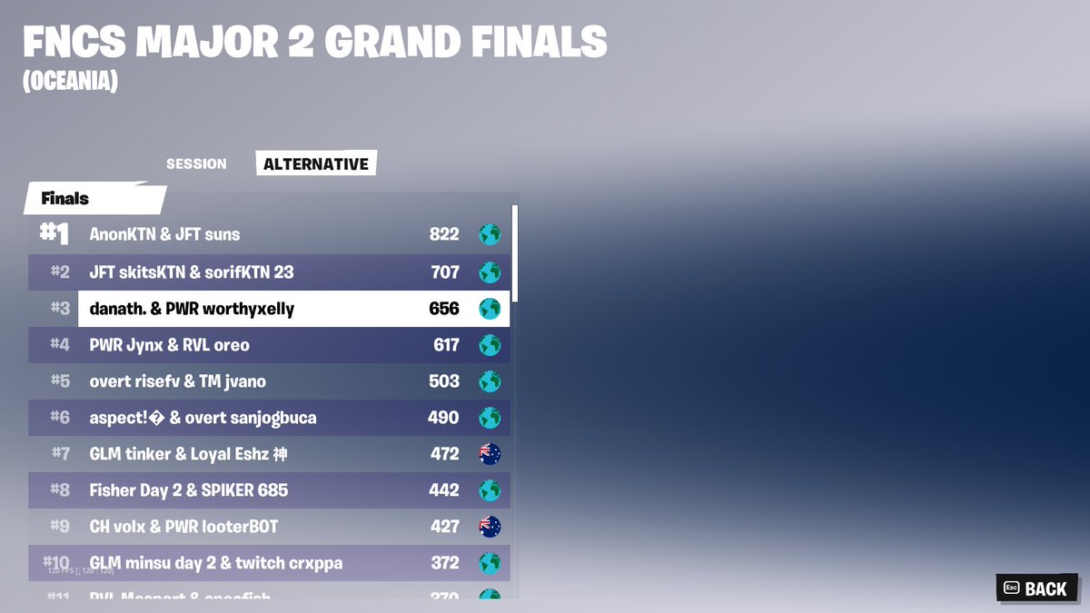 PWR worthy tweet media