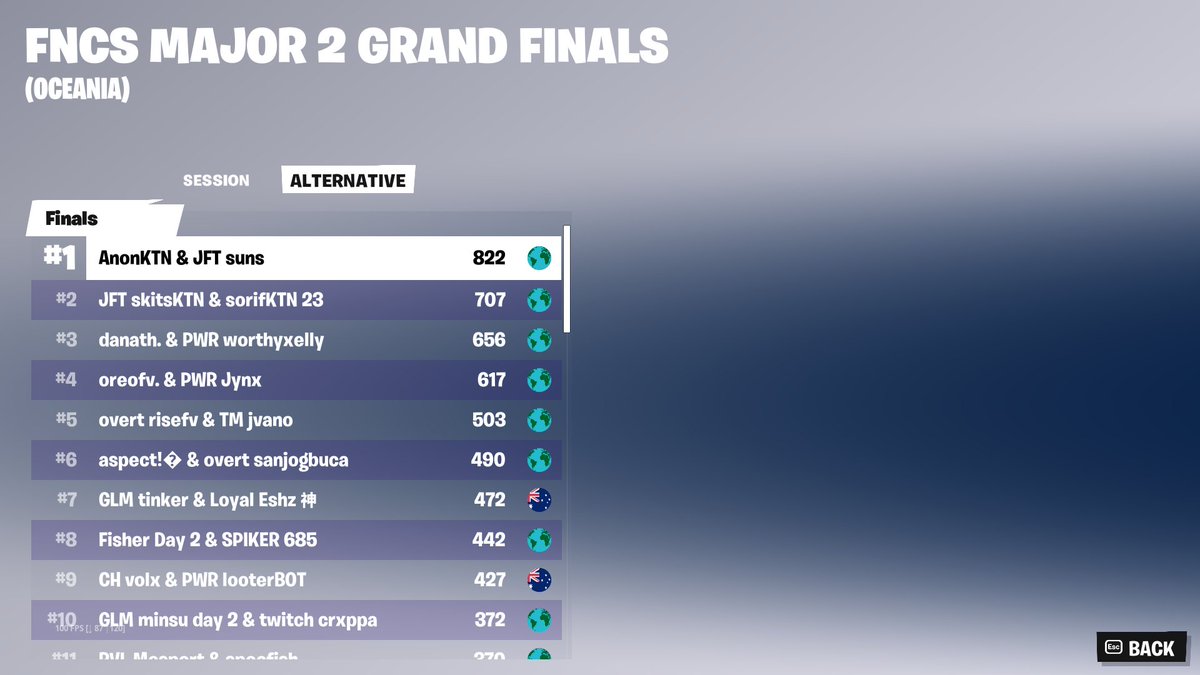 PWR Anon tweet media