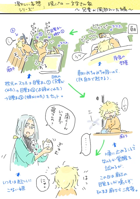 唐突に私の脳内で爆発した激しい妄想(1/3) ちなみに、現パロの南泉くんは高1、兄貴たちは社会人です。