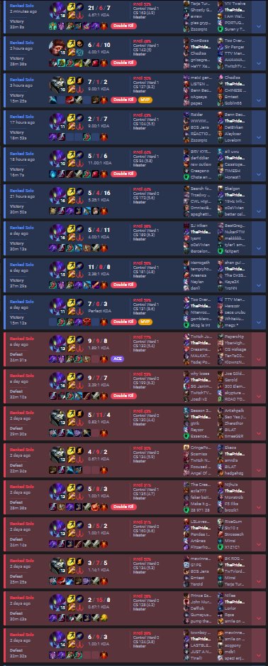 winners/losers q does not exist btw trust me