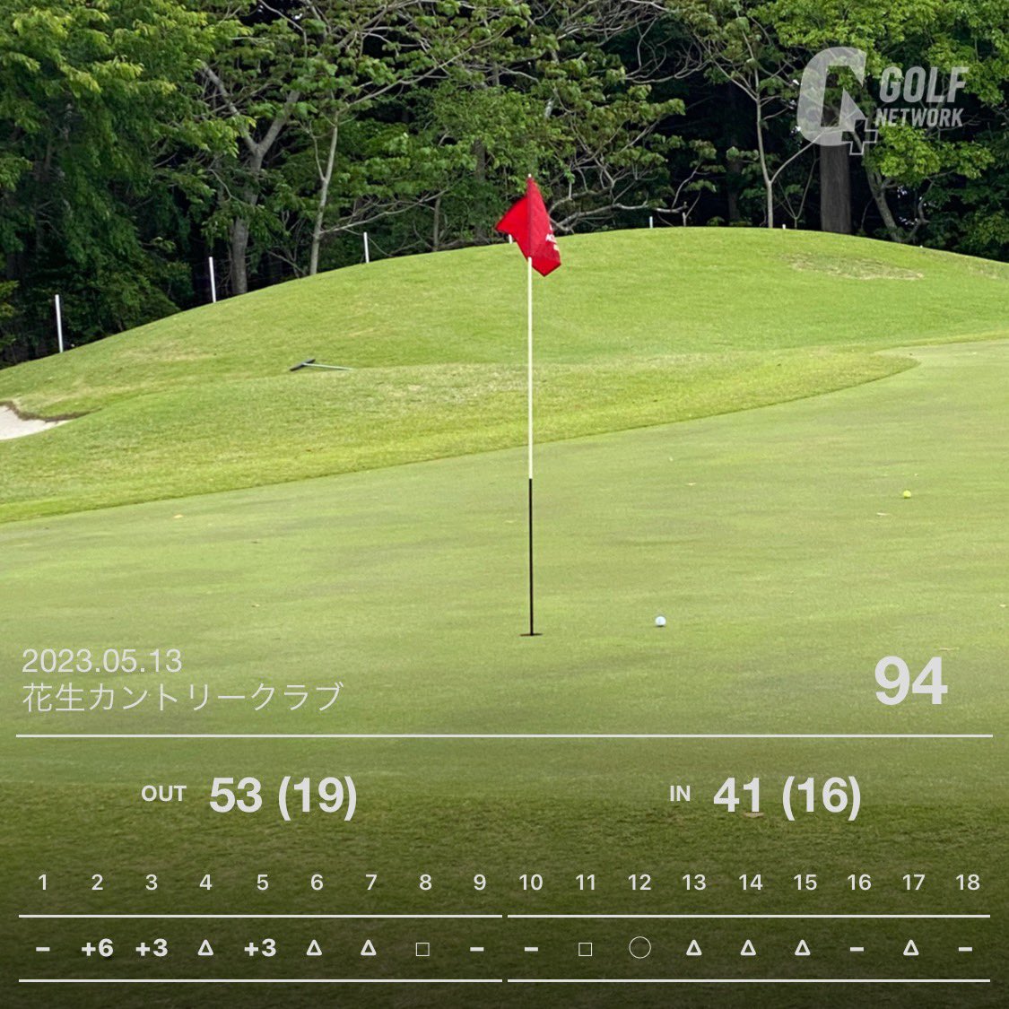 adjustgolf's tweet photo. 先日は荒れに荒れたゴルフでした😂
今年も競技出ようかな！笑
#bottomup 
#ゴルラバ https://t.co/acPQW13JJ9