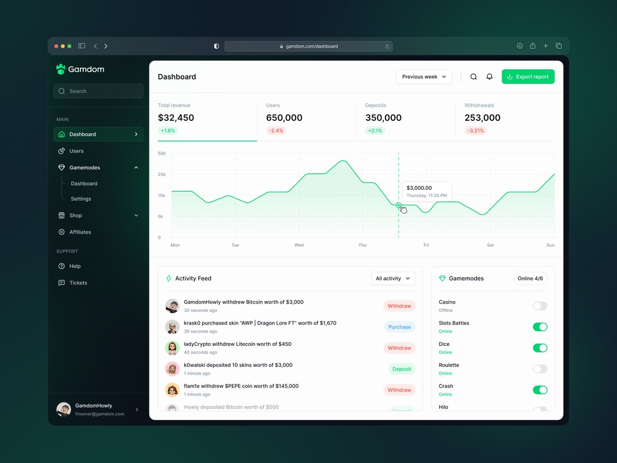 GraphicsMorgan tweet media