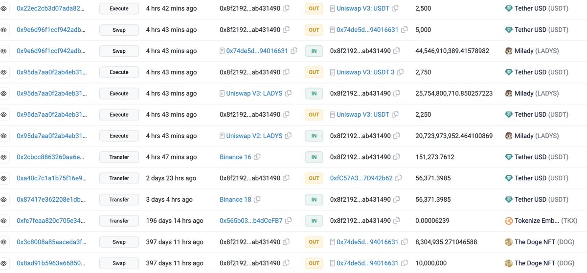 lookonchain's tweet photo. An address that has been dormant for a year withdrew 375K $USDT from #Binance and bought 3.26T $LADYS in the past 5 hours.

The average buying price is $0.0000001151.
https://t.co/R6CZAd9MF6 https://t.co/BzjpCHEawQ