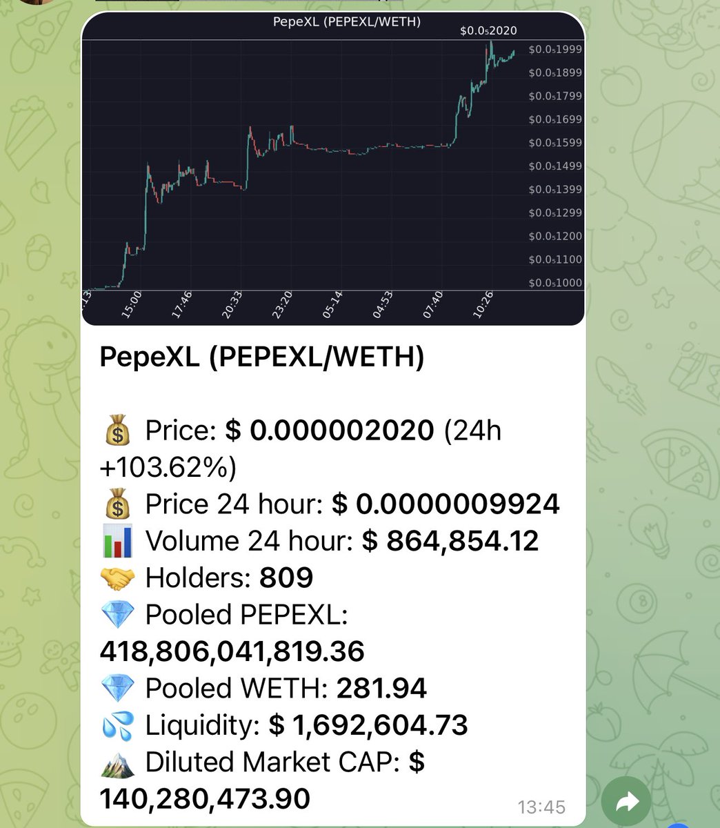 Bitcoinhabebe's tweet photo. $PEPEXL Team says tier 1 exchange listing around the corner as we are nearing 1000 holders 🔥🫱🏻‍🫲🏼. https://t.co/P0YzB71vJN