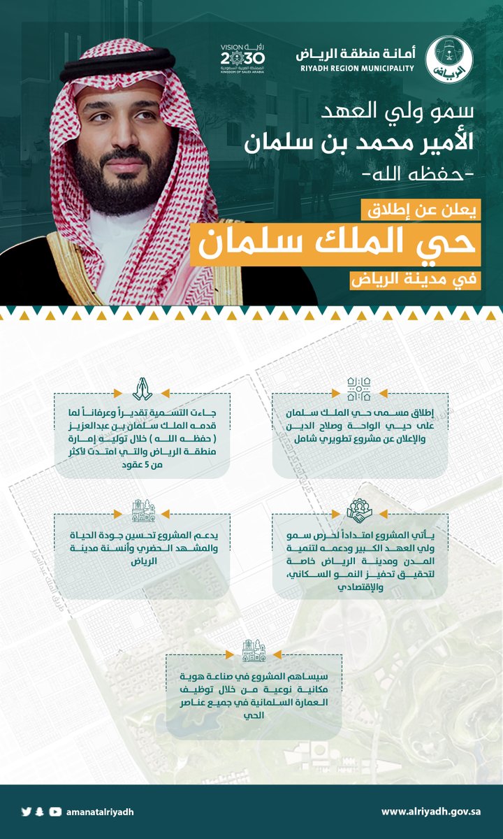 spagov's tweet photo. يهدف إطلاق مسمى "#حي_الملك_سلمان" على حيّي "الواحة" و"صلاح الدين" وتطويرهما إلى أنسنة الحي بمسماه الجديد ورفع معدلات جودة الخدمات الأساسية والأنشطة وخلق هوية عمرانية ومعمارية للمرافق العامة في الحي منبثقة من العمارة السلمانية ومبادئها.
#واس https://t.co/xWivgZTFDu