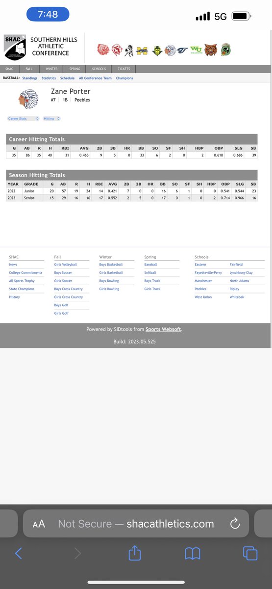 Zane Porter tweet media