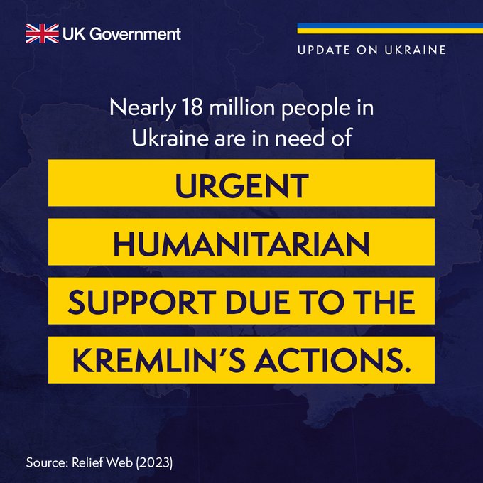 Graphic reads: Nearly 18 million people in Ukraine are in need of urgent humanitarian support due to the Kremlin’s actions.