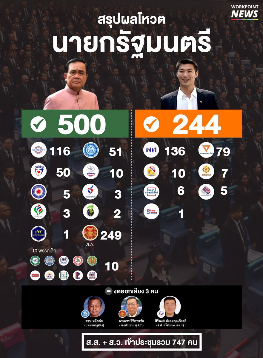 🧡 คิดถึงโดเรม่อน ❤️ tweet media
