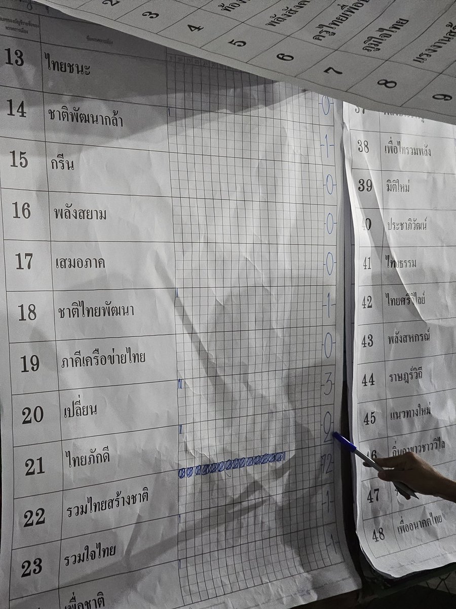 KHUN tweet media