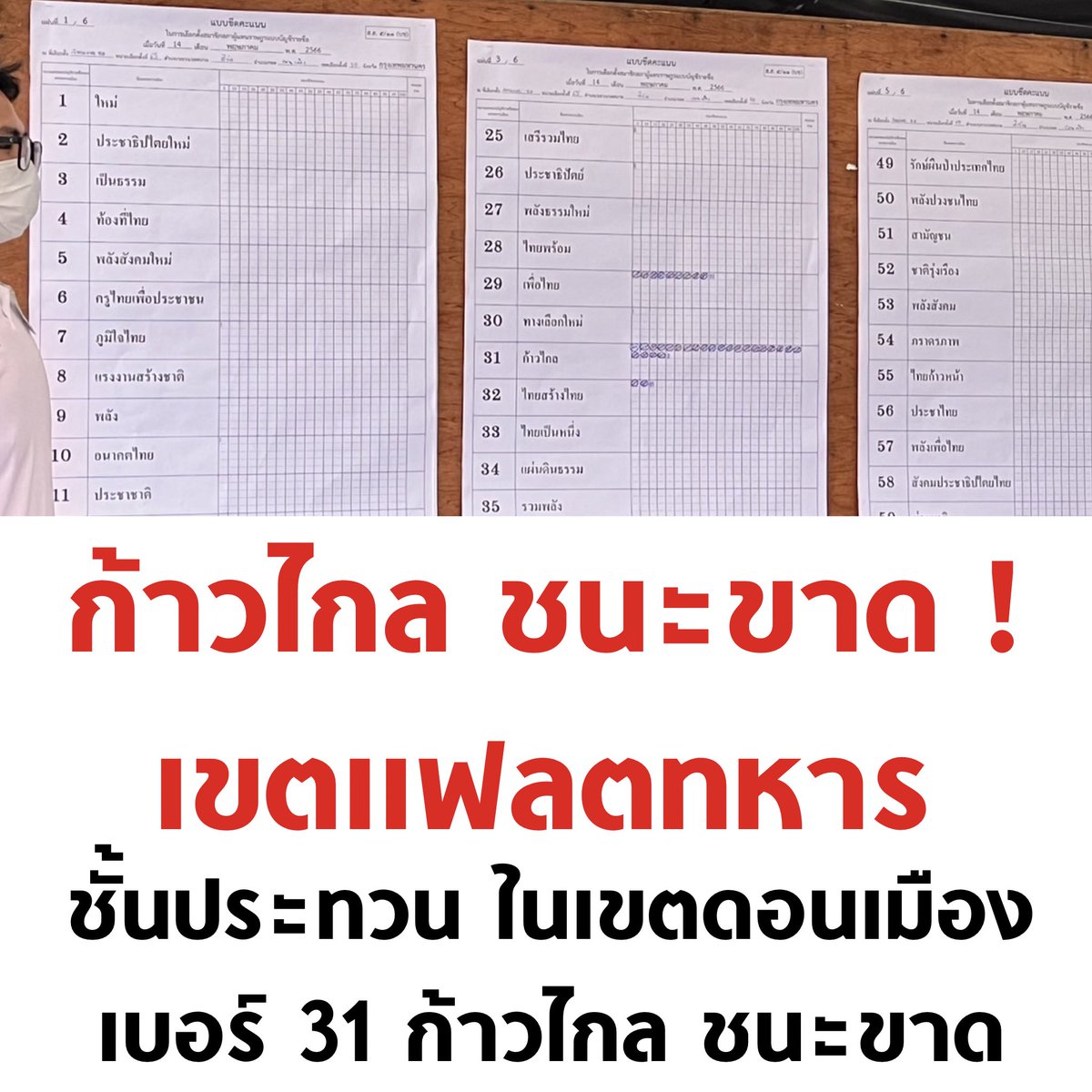 ทหารก็เลือกก้าวไกล 🧡

#เลือกตั้ง66
