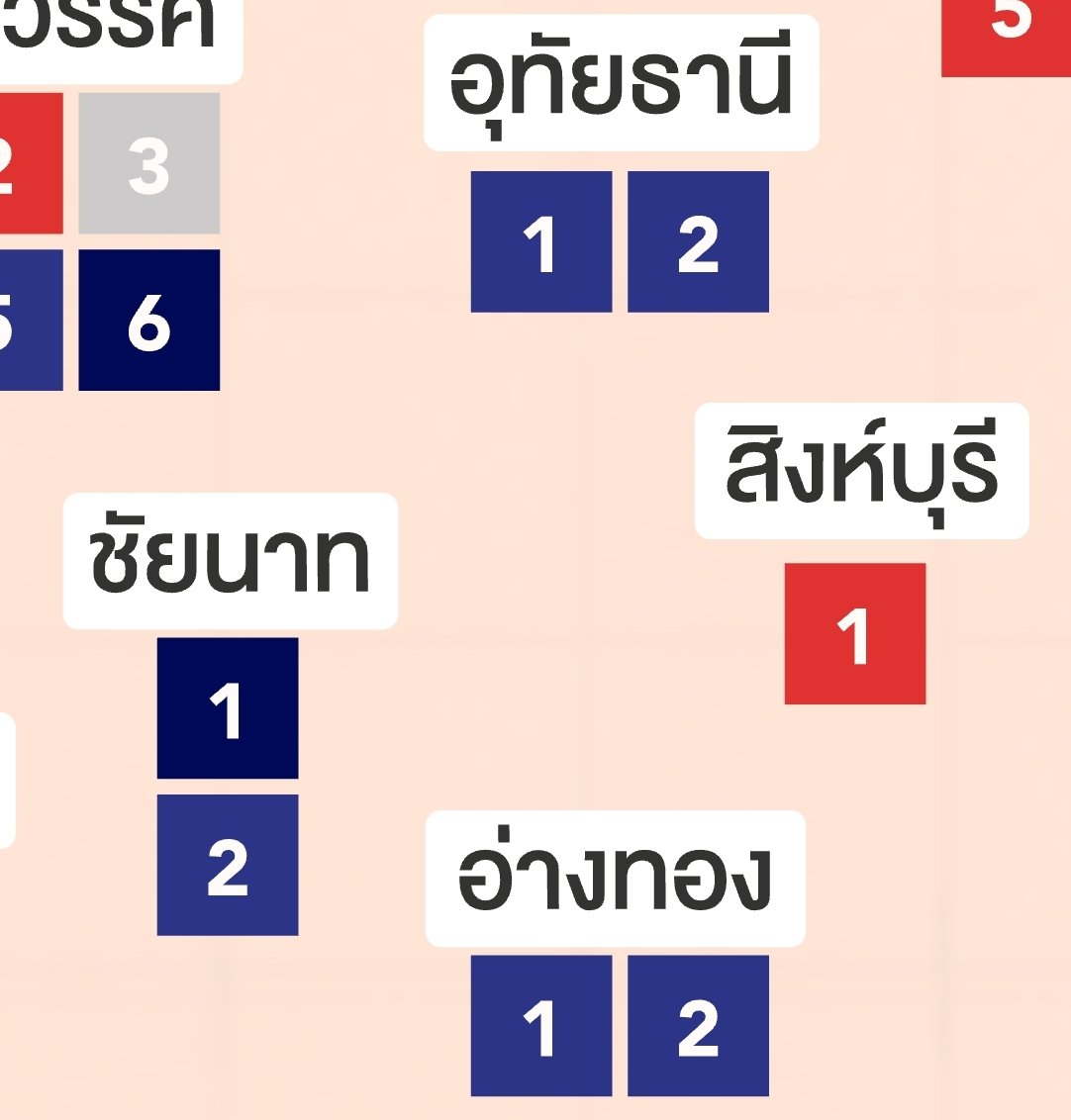 bibbeauuuj's tweet photo. ชอบกัญชาเหรออ #เลือกตั้ง66 https://t.co/d3WmEDKm6J