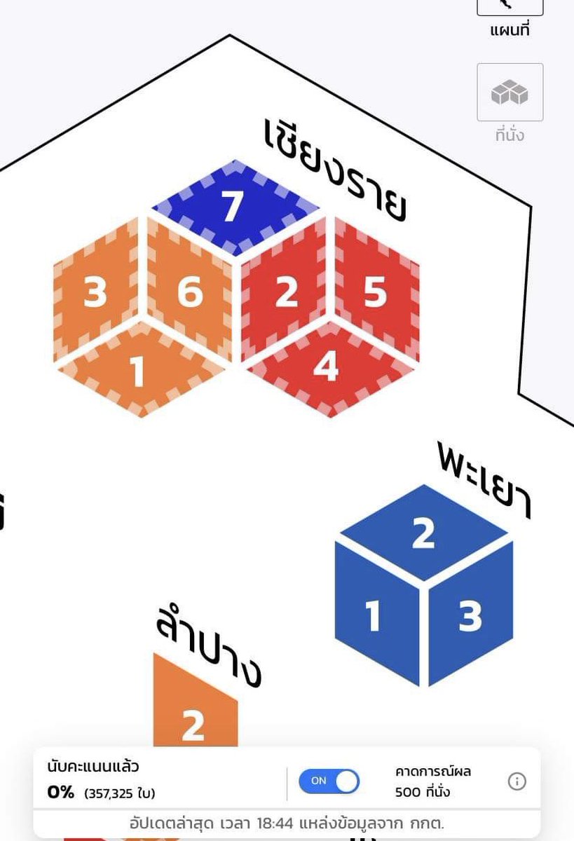 บ่ะลั้กบั่กๆๆ tweet media
