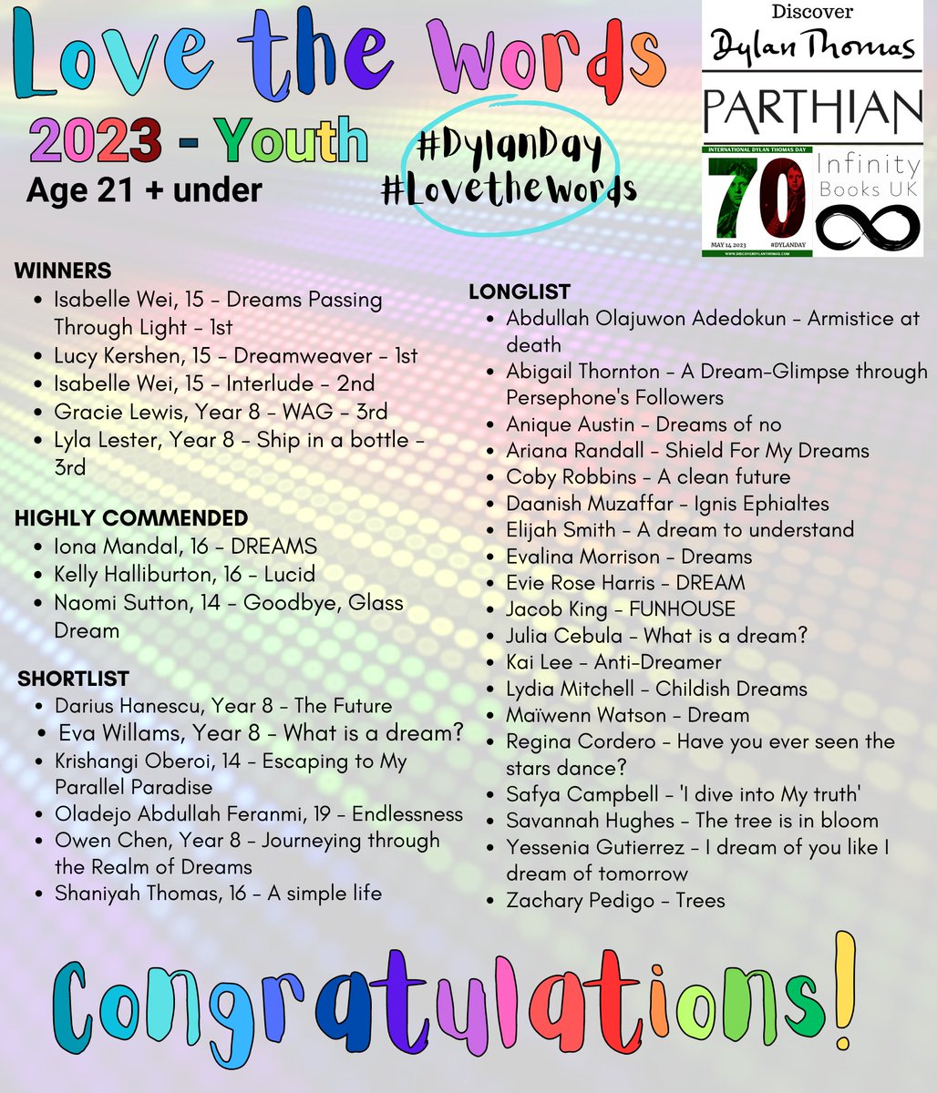 We're delighted to announce the winners of this year's Love the Words international poetry competition!

Congratulations, everyone! Please share the news... And, happy #DylanDay! 🎉🍷📢🏆⚡️🌠📚✏️🤍