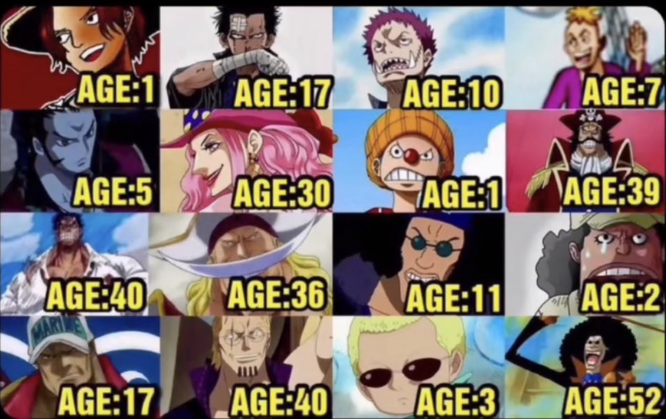 Justight on Twitter "Some one piece characters ages during the God