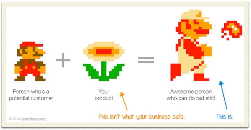 Andrew Gazdecki tweet media