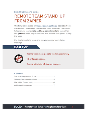 [GUIDE] Remote Team Check-In Meeting by Elise Keith lucidmeetings.com/templates/remo…  #bettermeetings