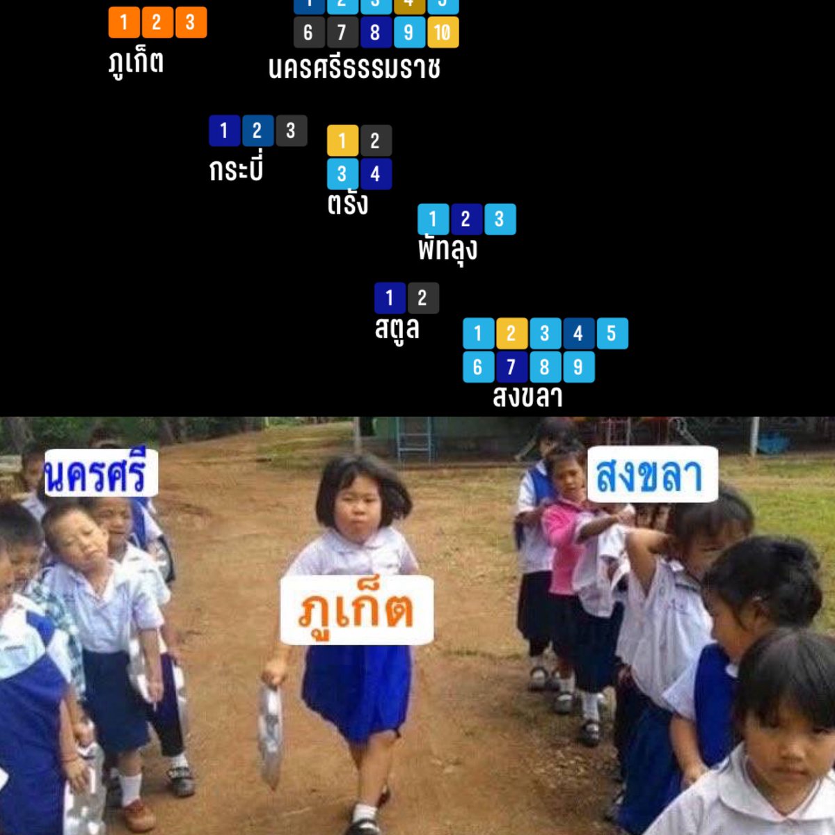 tanawatofficial's tweet photo. อย่างชอบเอเนอจี้คนภูเก็ต 55555

#เลือกตั้ง66 https://t.co/9Pw9RYhe3y