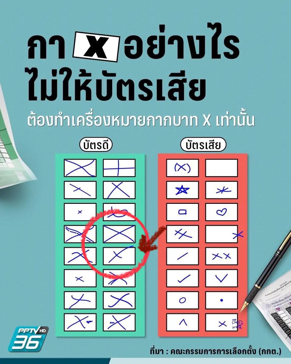 BlueB2611's tweet photo. @jeonpeem อันนี้มีคนวงไว้เลยค่ะ https://t.co/dTLTrVZuCF