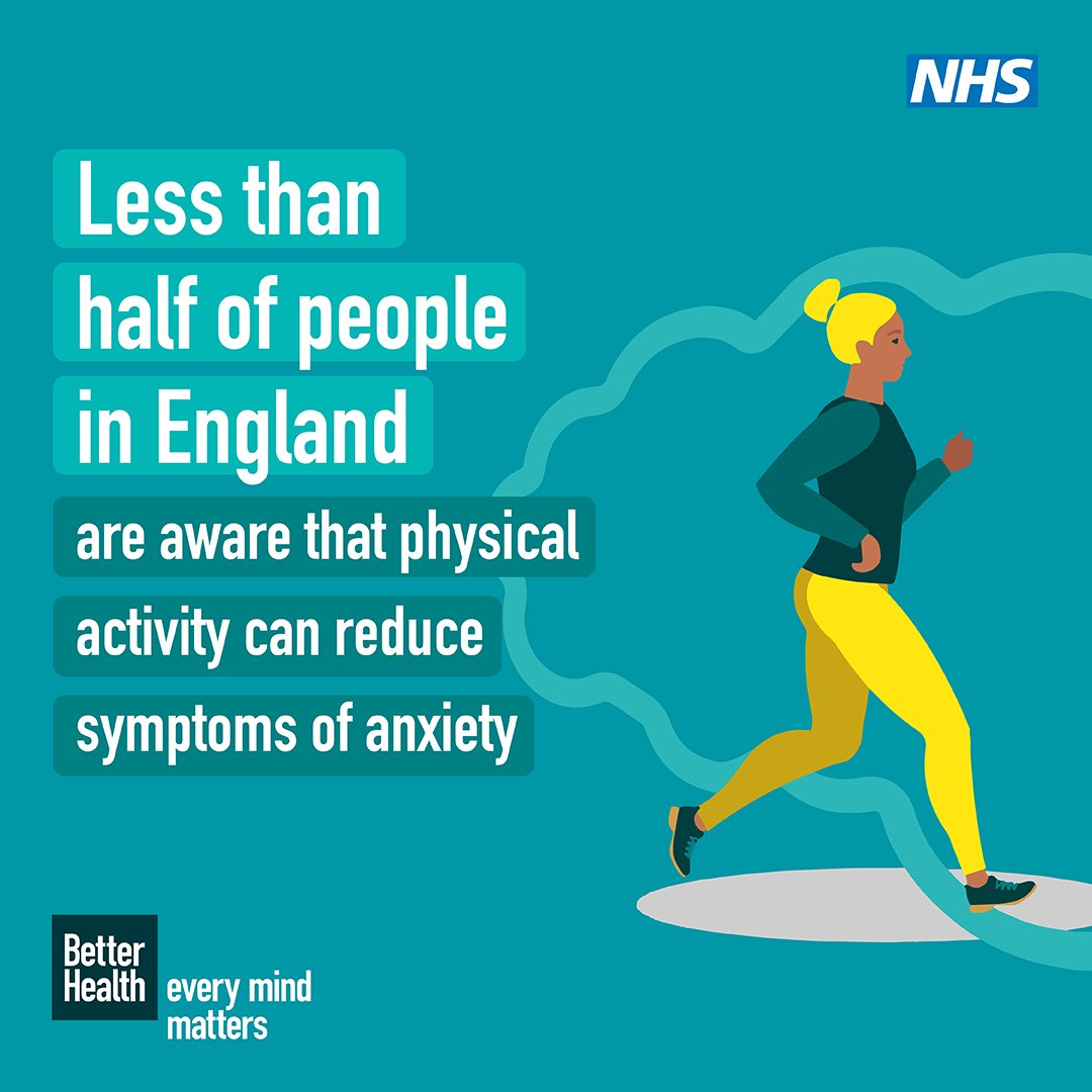 Not everyone is aware that physical activity can reduce the symptoms of anxiety.

For top tips on how to get active to help your mental wellbeing visit Every Mind Matters ➡️ nhs.uk/every-mind-mat…

#MentalHealthAwarenessWeek