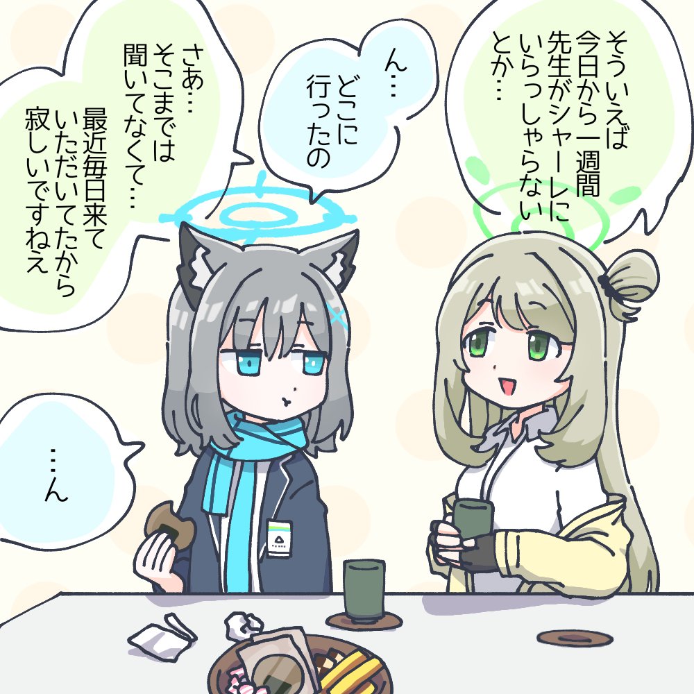 1週間先生に会えない砂狼シロコ 1日目 