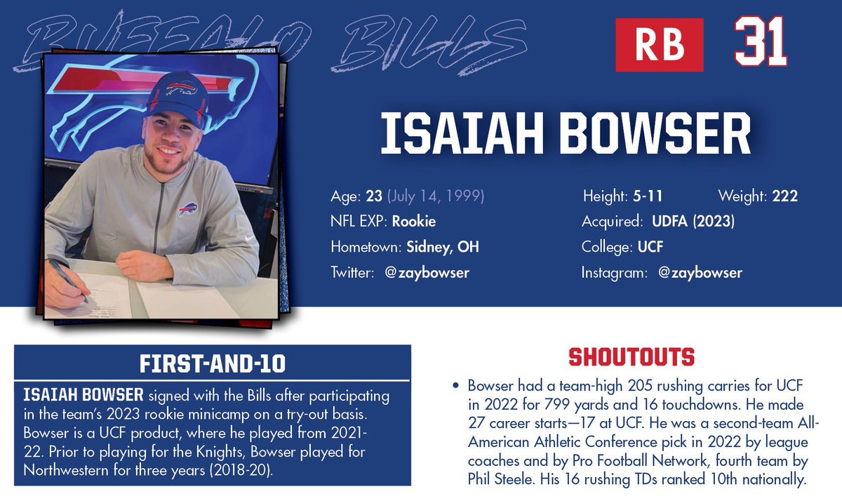 BuffaloBillsPR's tweet image. The @buffalobills have signed the following player's who participated in rookie minicamp on a try-out basis:

RB Isaiah Bowser (UCF)
LB Travin Howard (TCU)
DE Shane Ray (Missouri)