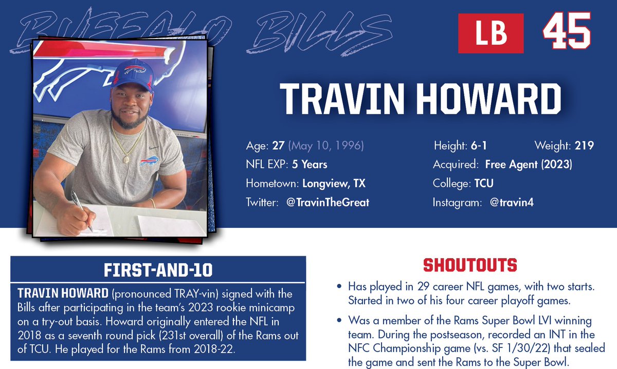 BuffaloBillsPR's tweet image. The @buffalobills have signed the following player's who participated in rookie minicamp on a try-out basis:

RB Isaiah Bowser (UCF)
LB Travin Howard (TCU)
DE Shane Ray (Missouri)