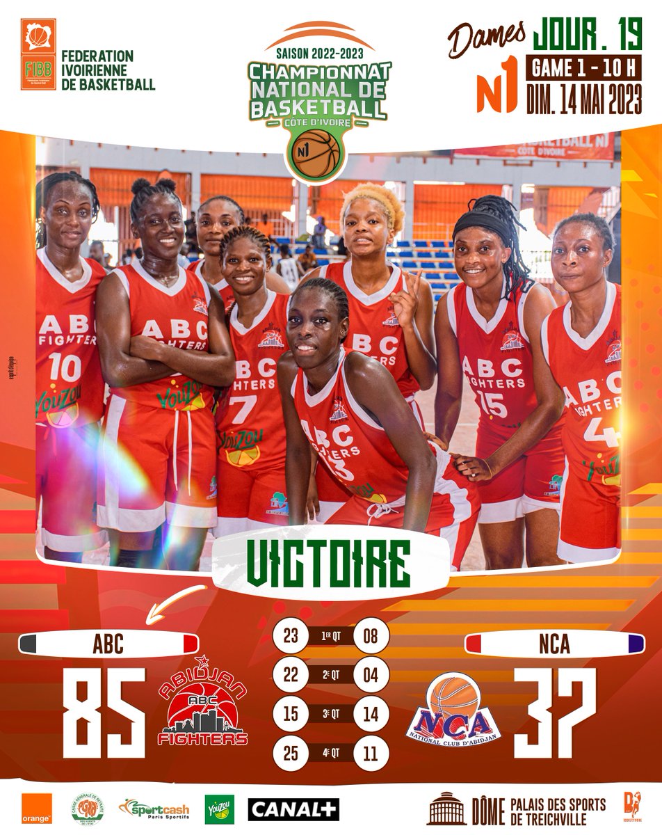 fibb_ci's tweet photo. #n1dames J19. ABC 85 vs 37 NCA https://t.co/7WVcDfRSep