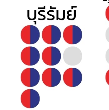 sickonoko's tweet photo. ตัวอย่างของความรักที่มั่นคง รักแบบไม่มีเงื่อนไข รักไม่ยอมเปลี่ยนแปลง รักเธอเสมอออออ รักแบบชั่วฟ้าดินสลาย #เลือกตั้ง66 https://t.co/u4lObMTJJN