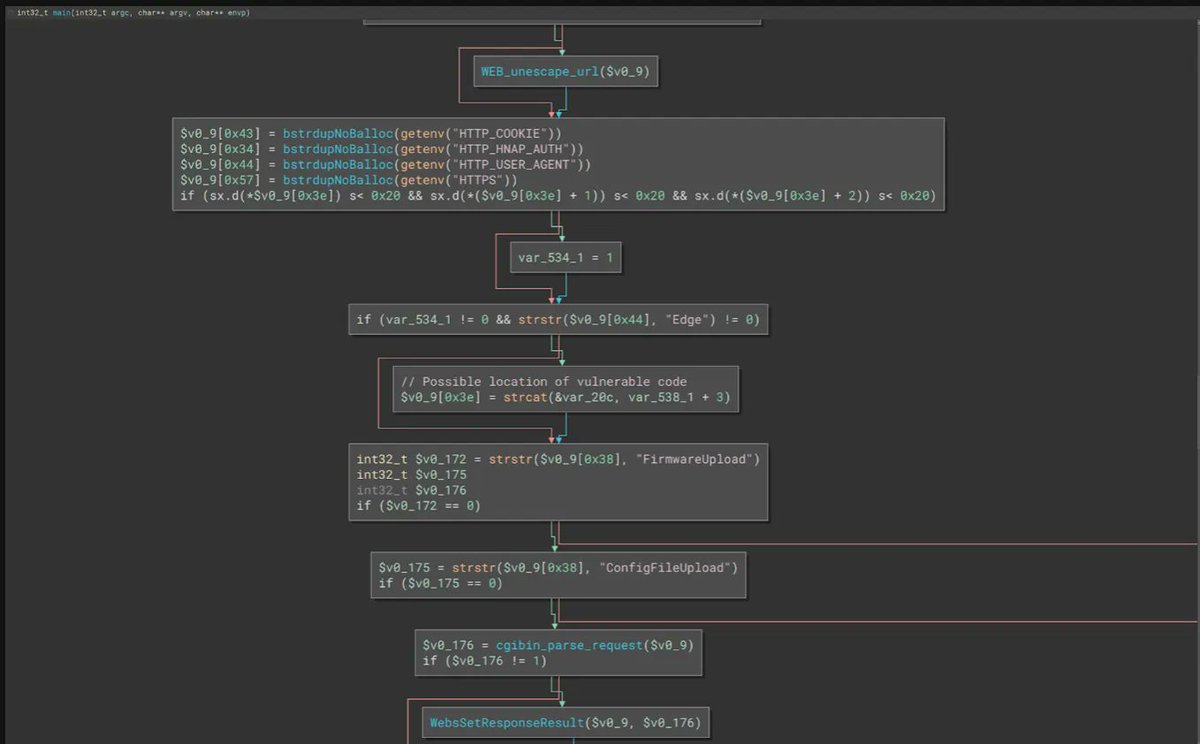 0xor0ne's tweet image. Great blog post by @GreyNoiseIO on how to start with security analysis of embedded device firmwares (debugging and emulation)
With examples using D-Link routers and CVE-2022-1262
greynoise.io/blog/debugging…
#cybersecurity