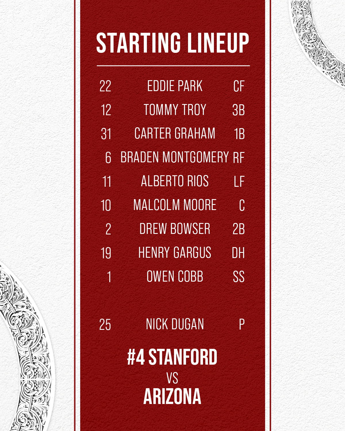 Stanford Baseball on Twitter "Today's starting lineup! 📝 🎟️ » https