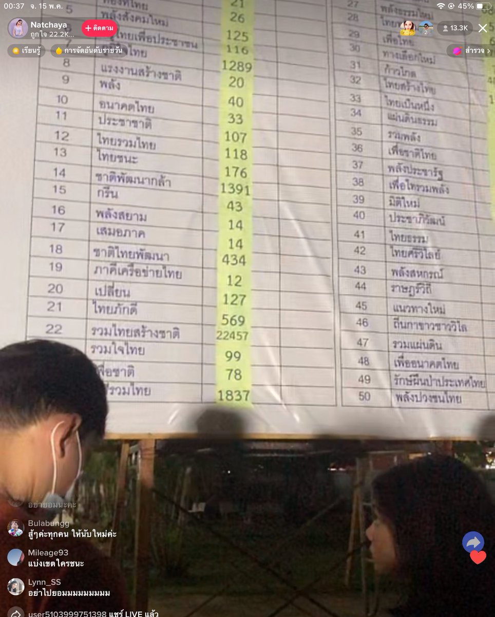 เขตบางพลัด ไม่นับคะแนนต่อหน้าประชาชน

เขตบางพลัด ไม่นับคะแนนต่อหน้าประชาชน

เขตบางพลัด ไม่นับคะแนนต่อหน้าประชาชน

เขตบางพลัด ไม่นับคะแนนต่อหน้าประชาชน

เขตบางพลัด ไม่นับคะแนนต่อหน้าประชาชน

เขตบางพลัด ไม่นับคะแนนต่อหน้าประชาชน

🚨🚨🚨🚨🚨🚨🚨🚨🚨🚨🚨🚨🚨🚨

 #เลือกตั้ง66