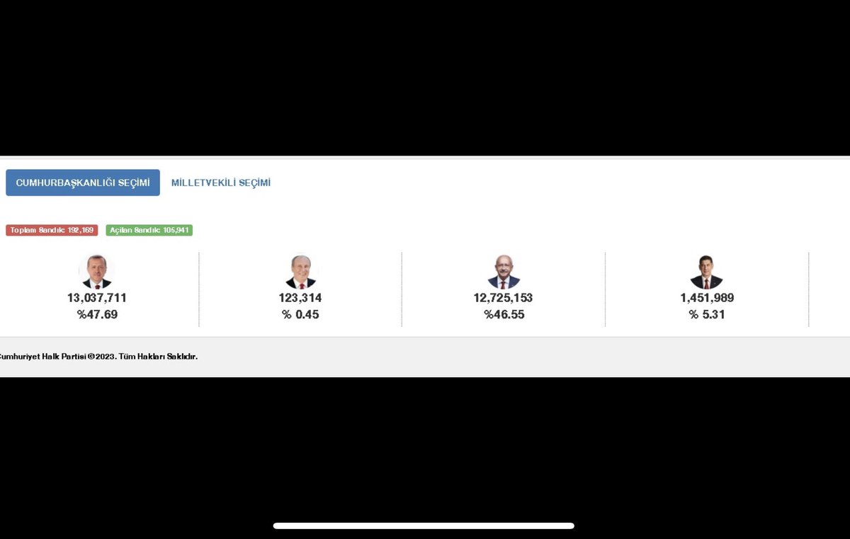 Oğuzhan Uğur tweet media