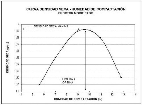 vyepesp's tweet photo. El ensayo que inventó Ralph R. Proctor, ¿por qué es tan importante? – El blog de Víctor Yepes https://t.co/pcmlz17flM https://t.co/3aShL9tmDe
