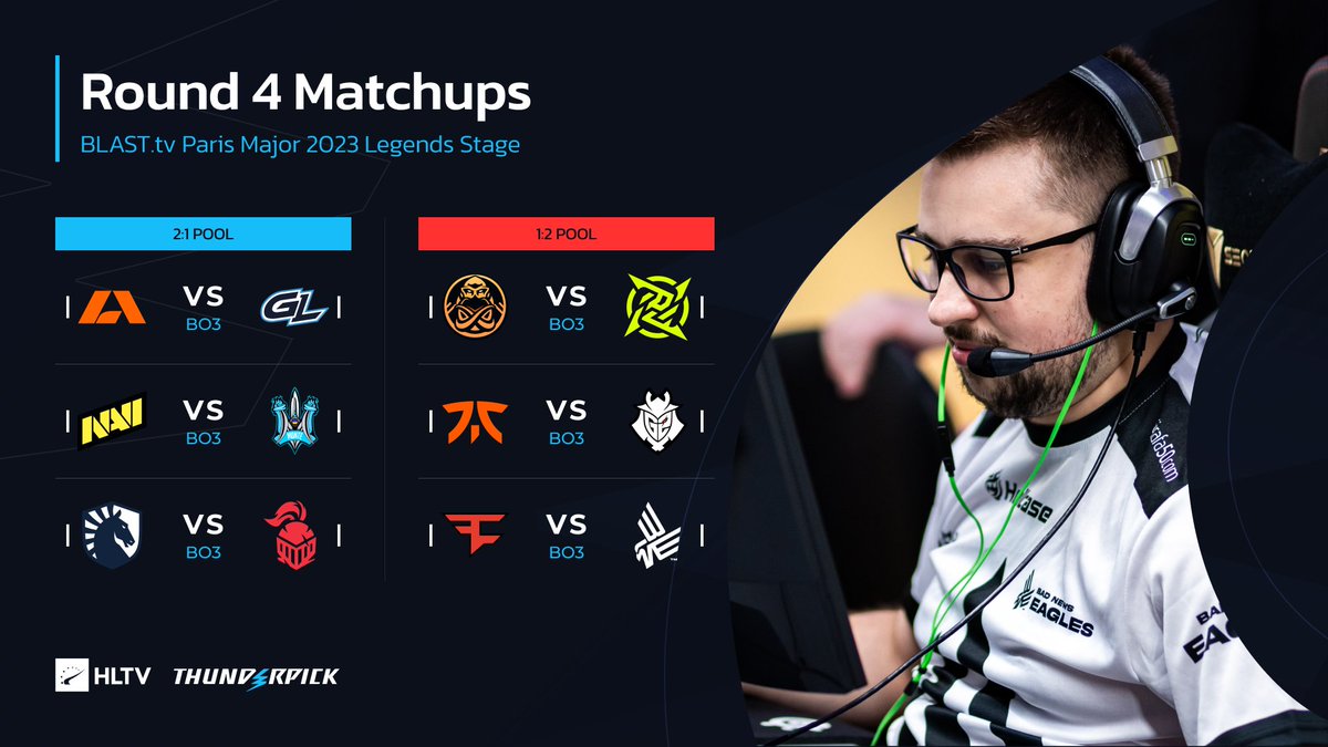 on Twitter "FaZe and BNE in a doordie bestofthree again 👀