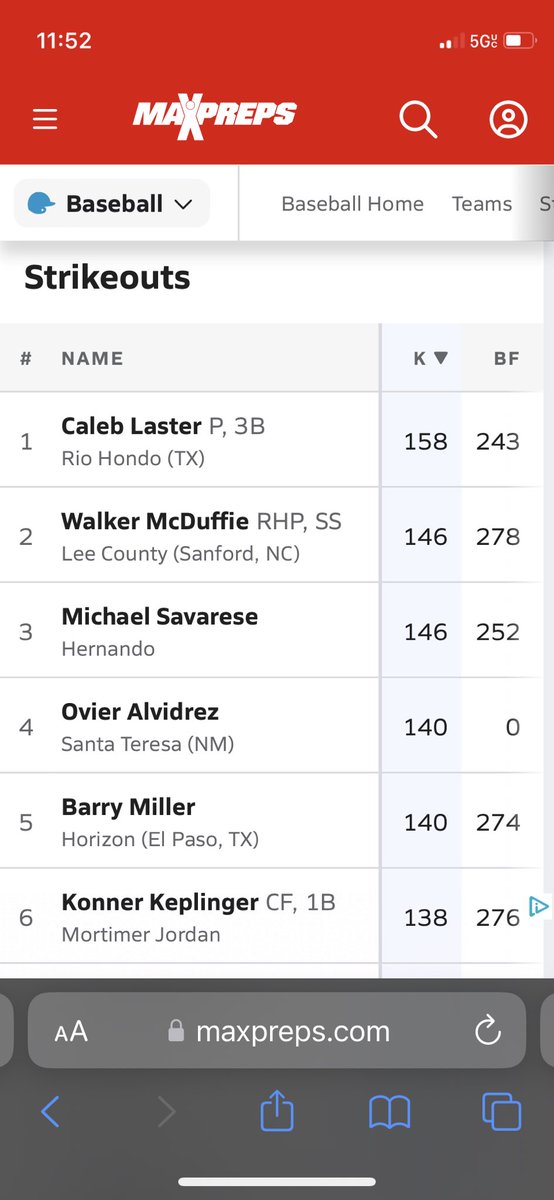 DesertSanta's tweet photo. Proud of you Ovi! 4th in the Nation in strikeouts and 4th in the Nation in Wins! https://t.co/QJAvm29a2v