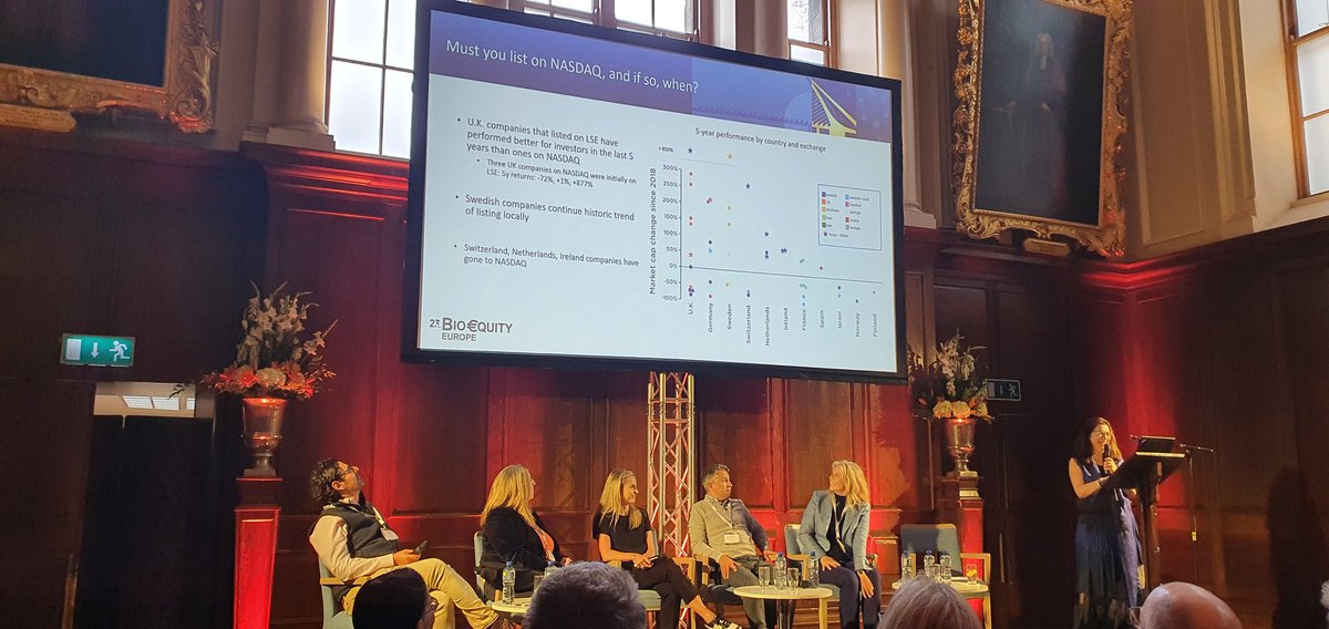 Delighted that BioEquity Europe 2023  is kicking off in <a href="/tcddublin/">Trinity College Dublin</a> this evening. <a href="/TCD_Innovation/">Trinity Innovation KnEx</a>. Looking forward to our spinouts pitching this week!  @AilseVax <a href="/EdLavellee/">Ed Lavelle</a> , Parvalis Tx,Vzarri Therapeutics  <a href="/McSkept/">William McCormack</a> <a href="/KingstonMills/">Kingston Mills</a> <a href="/gjfarrar/">JaneFarrar</a> <a href="/NgordonNeil/">Neil Gordon</a> <a href="/Kerr72Paul/">Paul K</a> <a href="/QubisLtd/">Qubis</a>