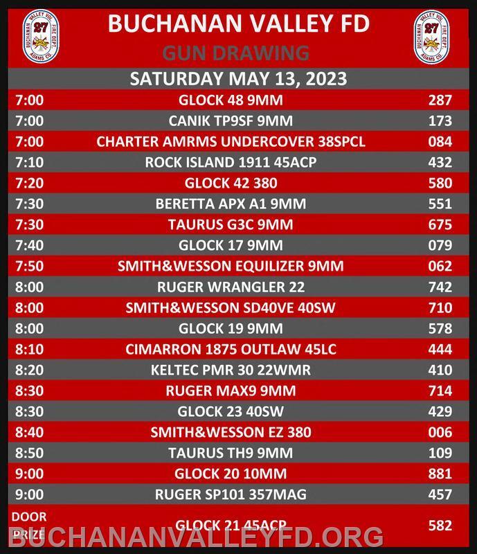 FDValley27's tweet photo. May 2023 Pistol Drawing Results  https://t.co/XBvDxdFFhb https://t.co/z4j6fEzJ5P