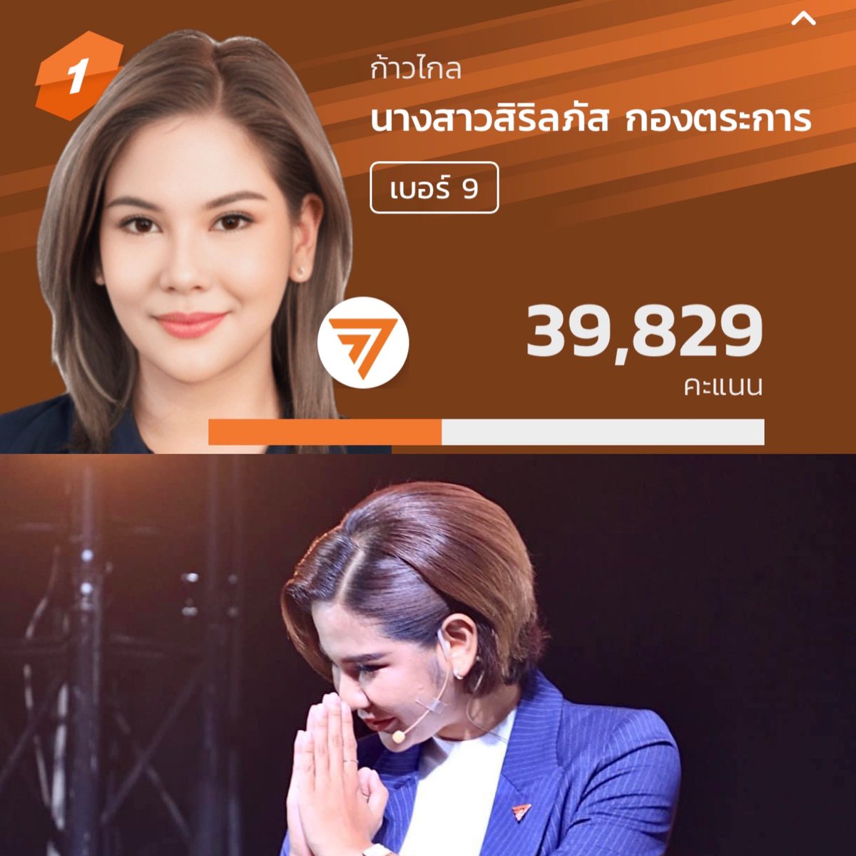 cnew888's tweet photo. ขอแสดงความยินดีกับพี่หมิวด้วยนะคะ 🧡🤛🏽

#เลือกตั้ง66 https://t.co/CV9LCPx1TH