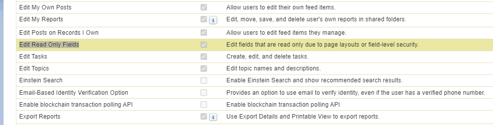 TIL 
There's a 'Edit Read Only Fields' System Permission