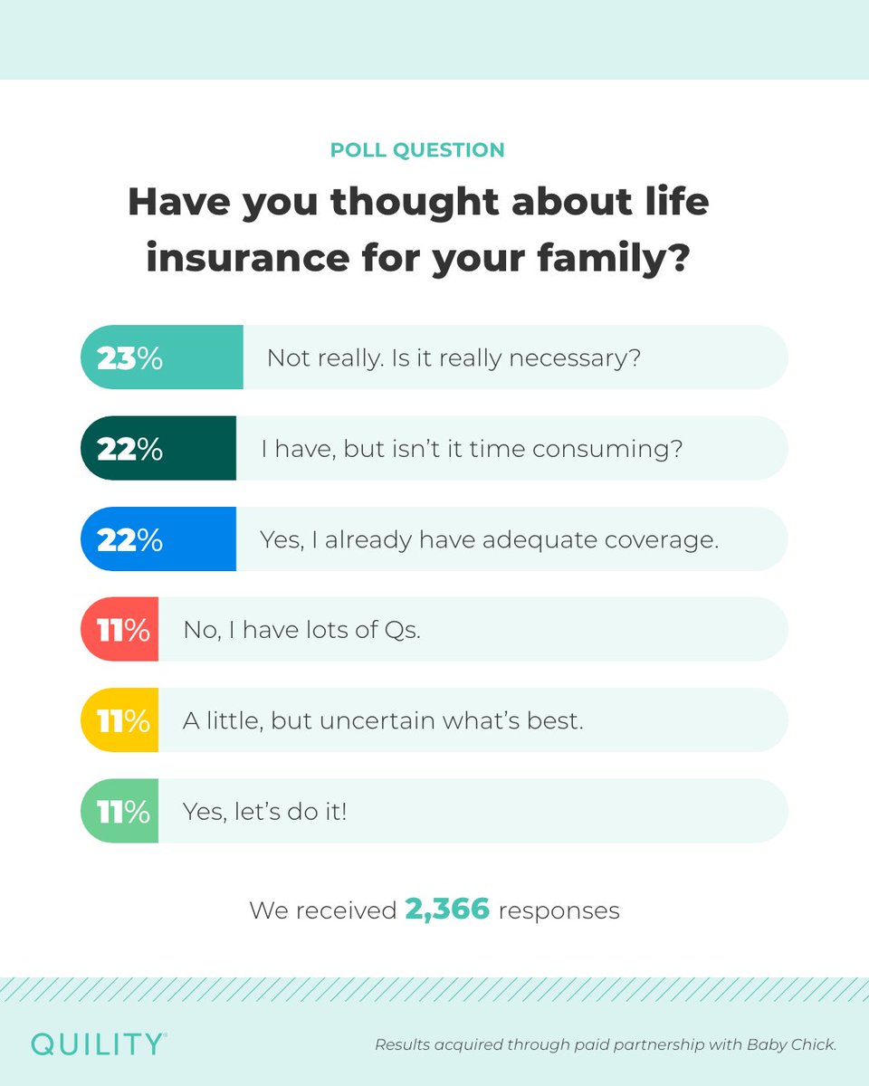 Quility Insurance tweet media