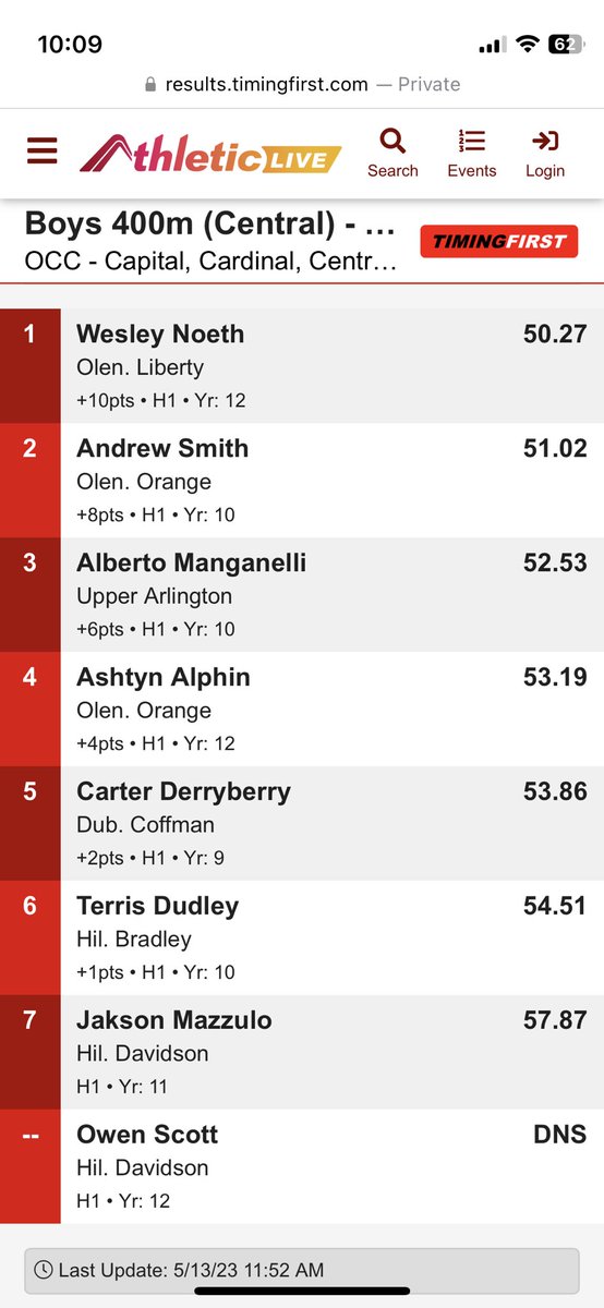 Sophomore <a href="/Andrew_Smith_25/">Andrew Smith</a> with a big PR 51.02 to earn 🥈in the 400m!