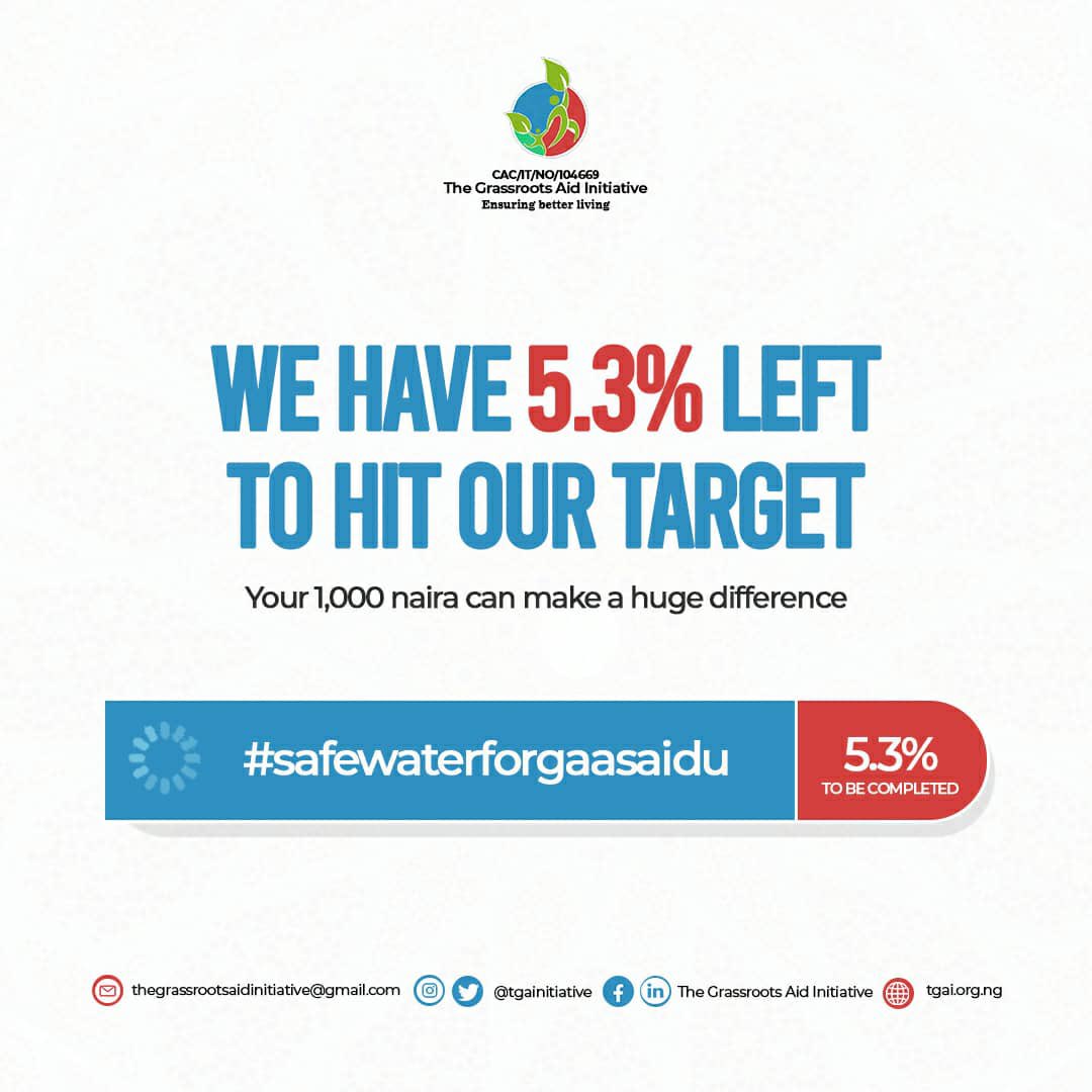 WE'RE 5.3% CLOSE TO OUR TARGET🔥

It is with great pleasure we announce to you that we have *5.3%* left to hit our target.
 
We appreciate your effort and contributions in the past 19 water projects. 

#WaterNGO #SafeWater #BetterLiving