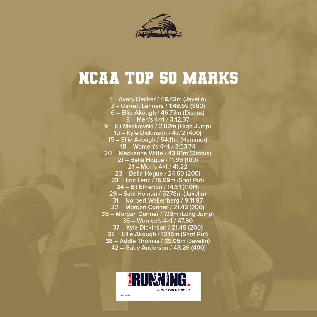 Nebraska Wesleyan Track & Field/XC tweet media