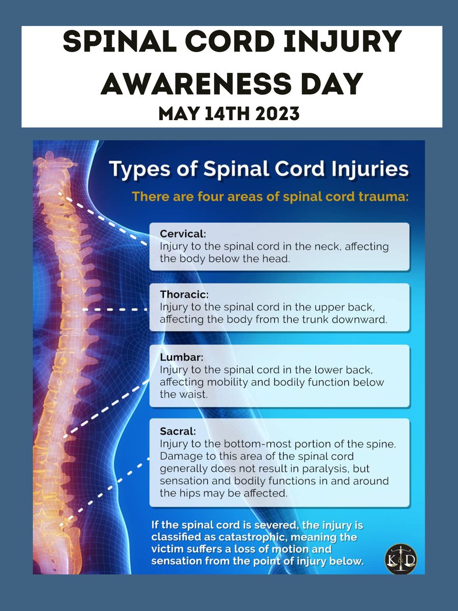 TLBohr's tweet image. #spinalcordinjuryawarenessday #spinalcordinjuryawareness #spinalcordinjury