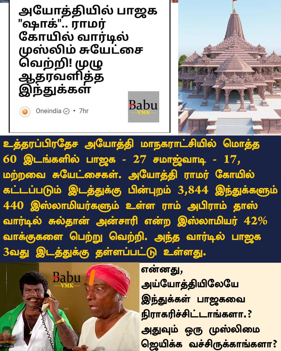 rajiv_dmk's tweet photo. 👏👏
இது தான் வட இந்திய சகோதரர்களிடம் தென் இந்திய மக்கள் விரும்பும் மதச்சார்பின்மை!!🫂 https://t.co/4ZH545og7Y